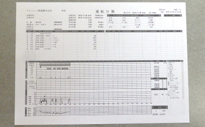 安全運転チェック
